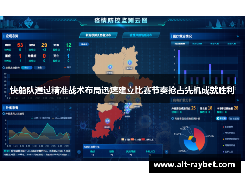 快船队通过精准战术布局迅速建立比赛节奏抢占先机成就胜利