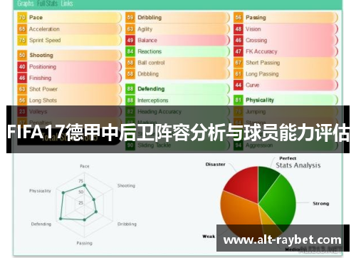 FIFA17德甲中后卫阵容分析与球员能力评估