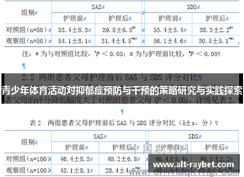 青少年体育活动对抑郁症预防与干预的策略研究与实践探索