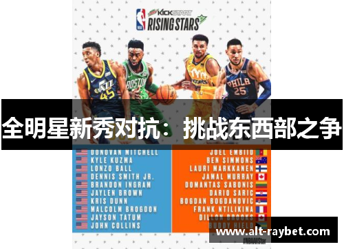 全明星新秀对抗：挑战东西部之争