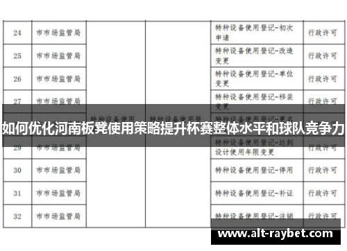 如何优化河南板凳使用策略提升杯赛整体水平和球队竞争力