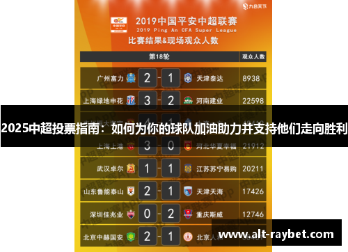 2025中超投票指南：如何为你的球队加油助力并支持他们走向胜利