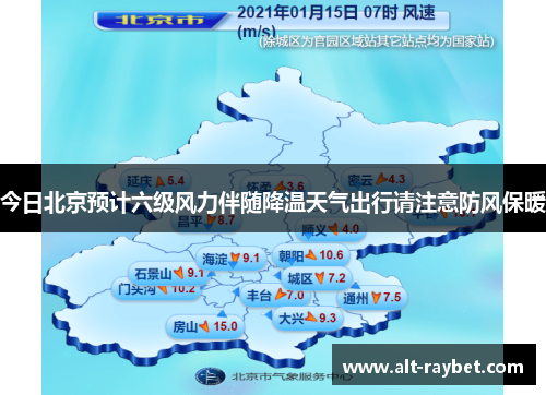 今日北京预计六级风力伴随降温天气出行请注意防风保暖