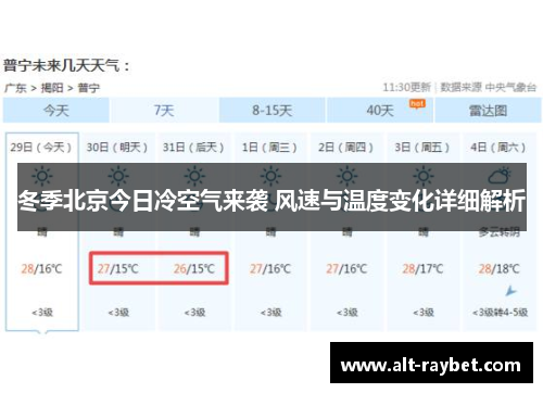 冬季北京今日冷空气来袭 风速与温度变化详细解析