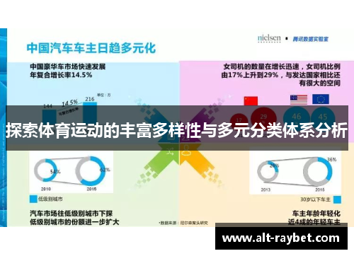 探索体育运动的丰富多样性与多元分类体系分析