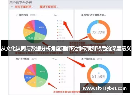 从文化认同与数据分析角度理解欧洲杯预测背后的深层意义