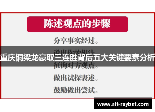 重庆铜梁龙豪取三连胜背后五大关键要素分析